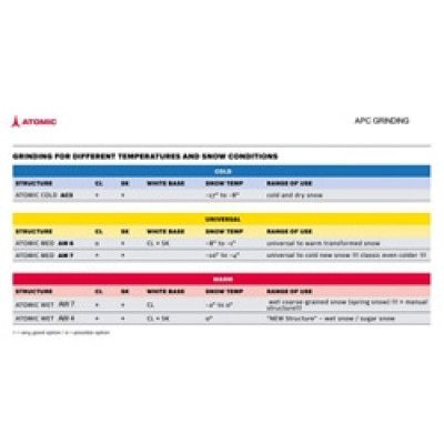 Atomic Racingslip AC3