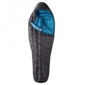 Plasma 15 185L, Slate Grey/Atomic Blue