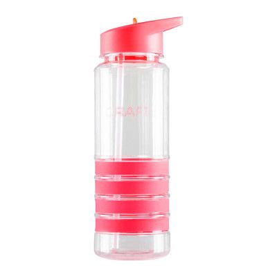 Craft Transparent Water Bottle Panic