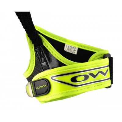 OneWay AV+ Carbon Kontrollrem