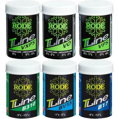 Rode T-Line Burk Fästvalla, VO