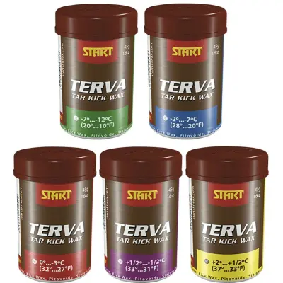 Start Burk Tjära Fästvalla, BLUE