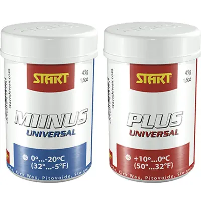 Start Burk Universal Fästvalla, PLUS