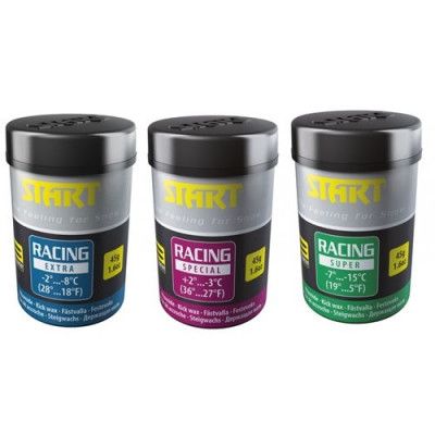 Start Racing Fästvalla