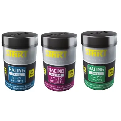 Start Racing Fästvalla