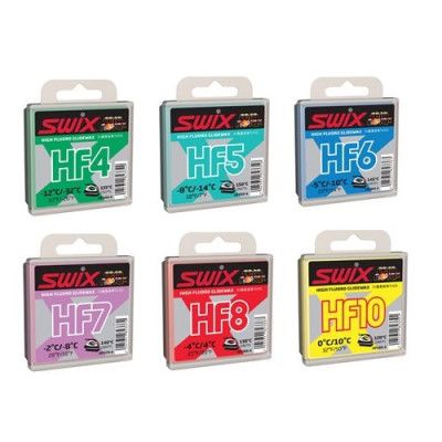 Swix Hfx Paraffin