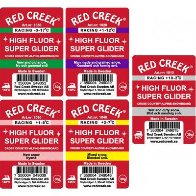 Red Creek Racing HF