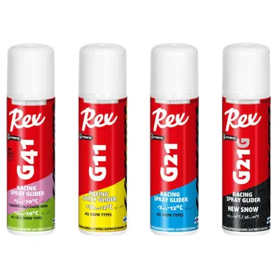 Rex N-Kinetic G Spray 150ml Glidvalla, G21 GRAPHITE