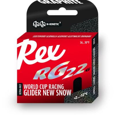 Rex N- Kinetic Rg Block