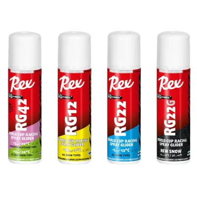 Rex N-Kinetic RG Spray 150ml Glidvalla, RG22 BLUE
