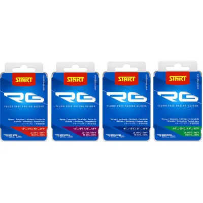 Start RG Paraffin 60 g Glidvalla, PURPLE