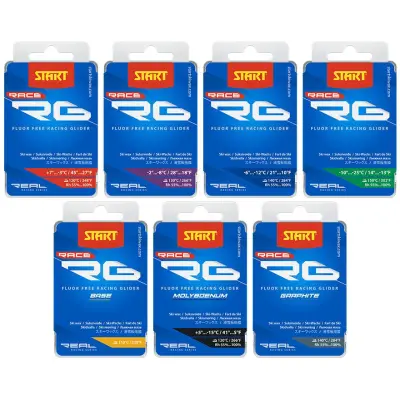 Start RG Race Paraffin 60g Glidvalla, BASE