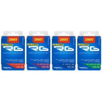 Start RG Ultra Paraffin 60g Glidvalla, RED