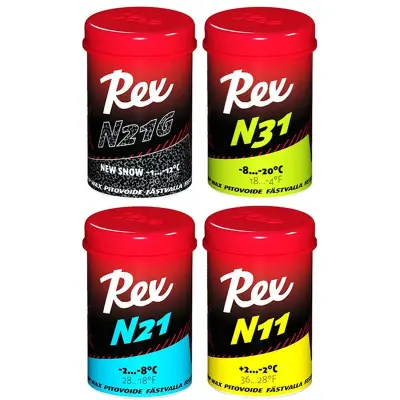 Rex Burk N-Line Grip Wax Fästvalla, N11