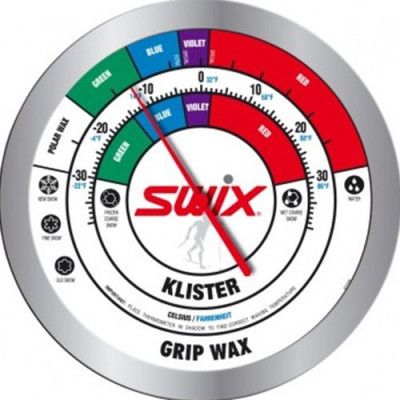 Swix Väggtermometer Rund