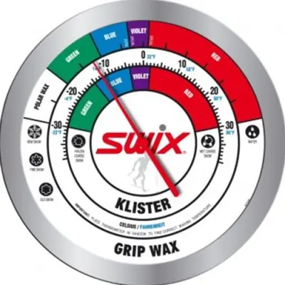 Swix Väggtermometer Rund